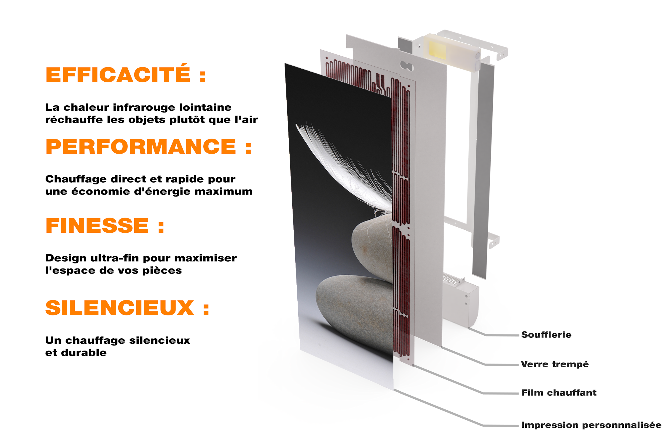 Radiateur Design Electrique Vertical Soufflant | 60×120 | 1750W 🔥 Fanmix | Confort & Economie | Velours noir – Image 4