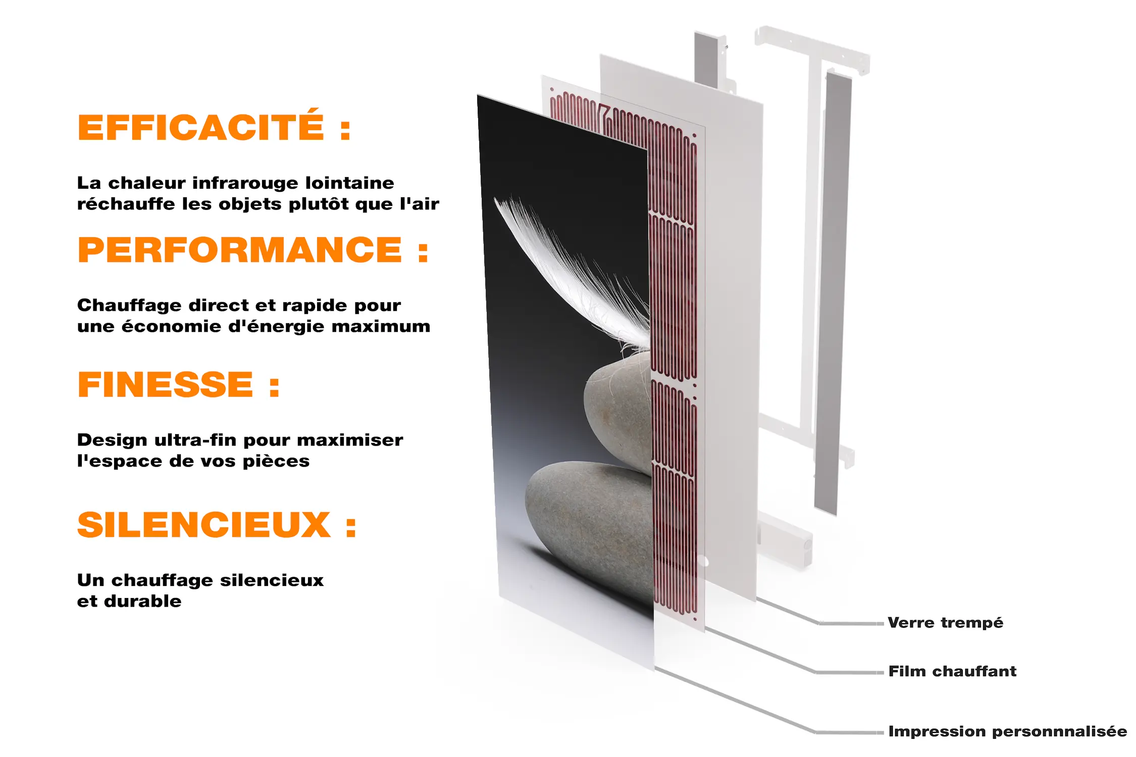 Radiateur Electrique Design Connecté | 750W | 60×120 ou 40×180 | Vertical ou Horizontal | Elégant et Economique 🔥|Galet – Image 4
