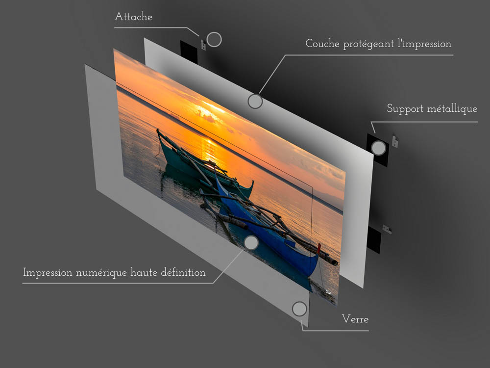 Tableau en verre | Fabriqué en France | 🤩 Déco et style dans la maison | Différentes tailles | Horizontal – Image 3